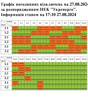 До кінця року громади УПЦ МП на Львівщині мають перейти в ПЦУ