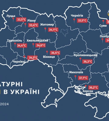 У Чернівцях зафіксували температурний рекорд