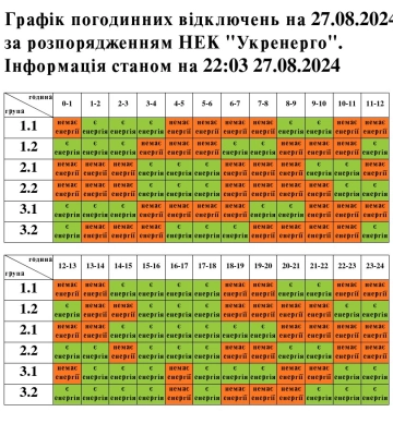 Графіки відключень світла у Львові на 28 серпня