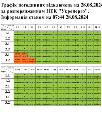 Коли сьогодні не буде світла у Львові та області: оновлені графіки відключень на 28 серпня