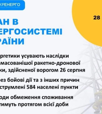 28 серпня у Харківській області діють погодинні та аварійні відключення світла
