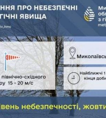 Штормовий вітер насувається на Миколаївщину: небезпека зростає