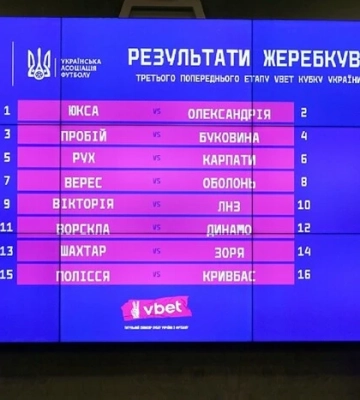 Кубок Украины-2024/2025: результаты жеребьевки 1/8 финала