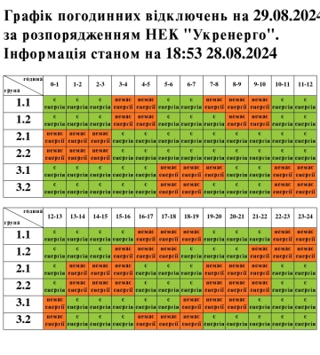 Вимкнення електроенергії на Львівщині 29 серпня: графіки