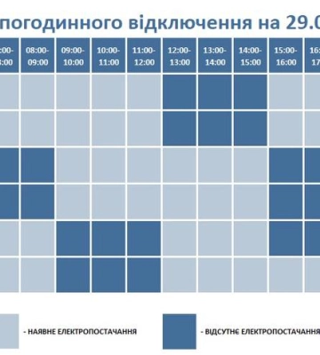 На Рівненщині діятимуть графіки погодинних відключень світла на 29 серпня