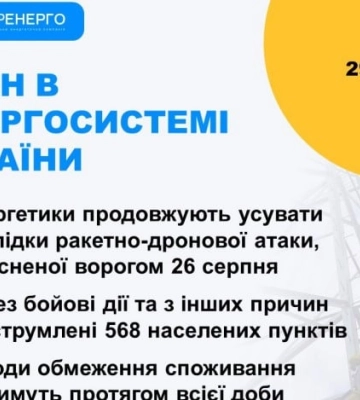 Укренерго: Сьогодні застосовуватимуть три черги відключень