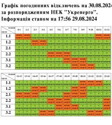 На Львівщині відновили вимкнення електроенергії 29 серпня до опівночі - графік