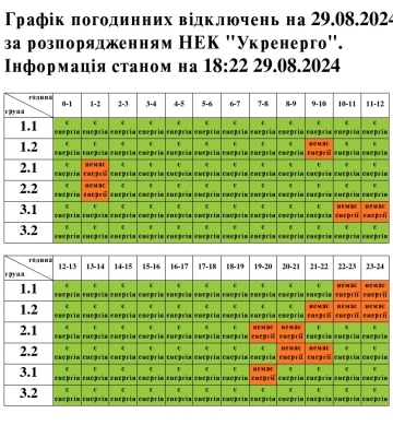 На Львівщині відновили вимкнення електроенергії 29 серпня