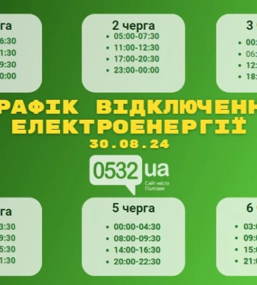 Як саме сьогодні на Полтавщині вимикатимуть світло