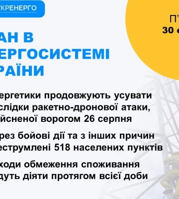 Аварійні відключення світла запровадили у Черкаській області