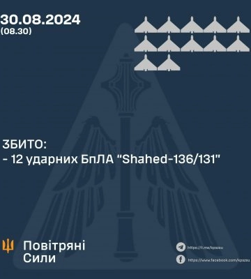 Увечері 29 серпня армія РФ атакувала Одещину балістикою