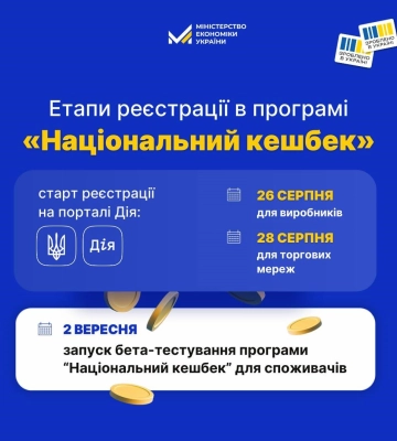 Як виробникам і торговим мережам Рівненщини долучитися до Національного кешбеку