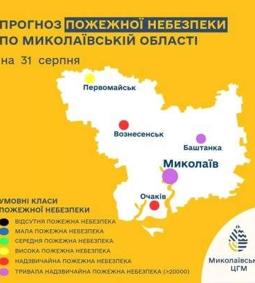 В останній день літа на Миколаївщині очікується висока пожежна небезпека