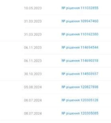 Чергова фірма з корупційним досвідом отримала тендер на проєктування укриттів у школах Миколаєва