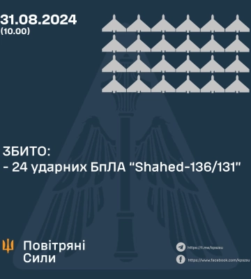 Вночі на Сумщині працювала ППО