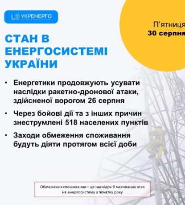 Енергетики продовжують усувати наслідки ракетно-дронової атаки,