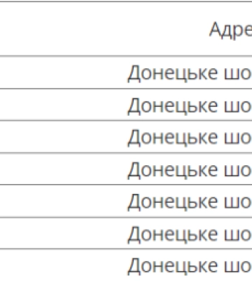 Спеціалізована бригада відключить воду в одному з районів Дніпра: адреси на цей тиждень