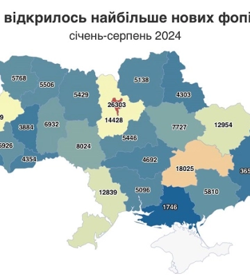 Знищено 22 із 35 ракет та 20 із 23 &quot;Шахедів&quot;, - Повітряні сили