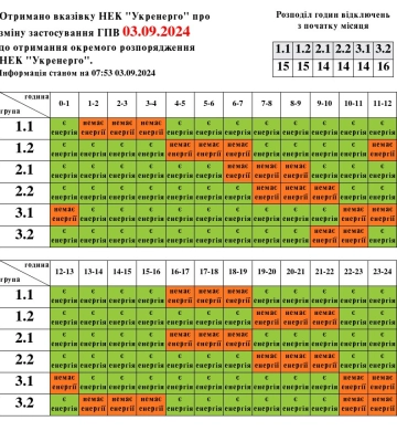 Оновлено графік вимкнень електроенергії на Львівщині 3 вересня