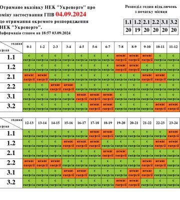 4 вересня за графіком не буде світла на Львівщині по 6-7 годин - Львівобленерго