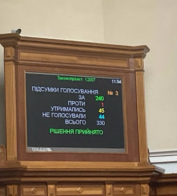 В Раду внесли постановления о назначении новых министров
