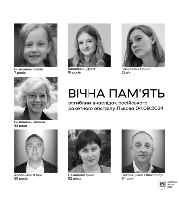 Прощання із загиблими внаслідок обстрілу Львова: коли і де відбудеться
