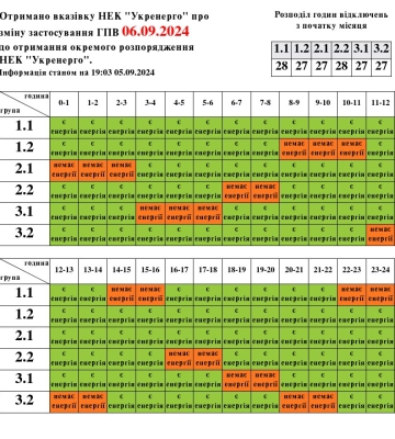 6 вересня світла на Львівщині не буде 3-5 годин. Графік