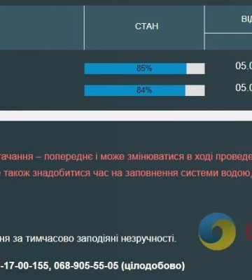 Мешканці кількох одеських вулиць майже добу без водопостачання