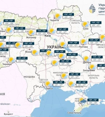 Погода у вересні буде як влітку