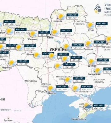 У Вінниці зафіксували температурний рекорд