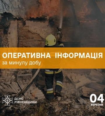 У Рівному на Шухевича - пожежа у квартирі (ВІДЕО)
