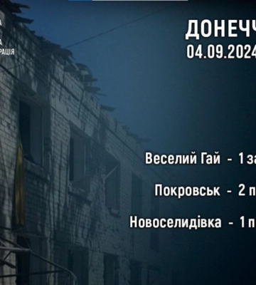 Россияне продвинулись на Донбассе: в DeepState сообщили об оккупации села