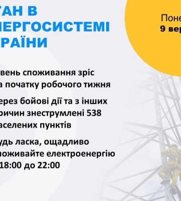 Россия атаковала энергообъекты в семи областях