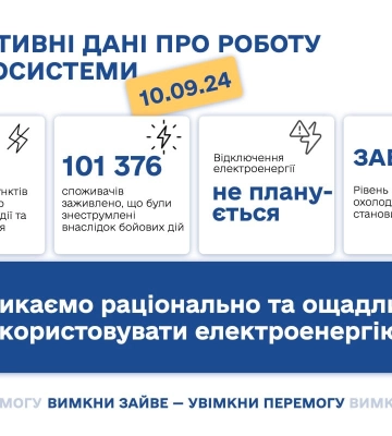 Армія РФ обстріляла енергетичні обʼєкти у восьми областях