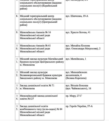 У Миколаєві затверджено нове розміщення &quot;Пунктів незламності&quot;