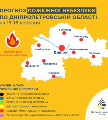 Жителів Дніпра та області попередили про небезпечне метеорологічне явище