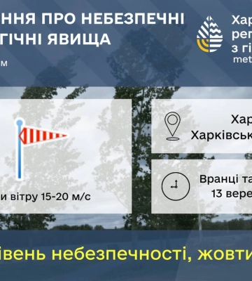Завтра у Харкові та області буде небезпечно: попередження синоптиків