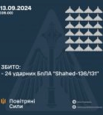 У ніч на 13 вересня 2024 року противник атакував 26-ма ударними БпЛА типу «Shahed»