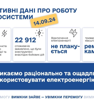 На Сумщині атакували енергообʼєкт: загинула людина