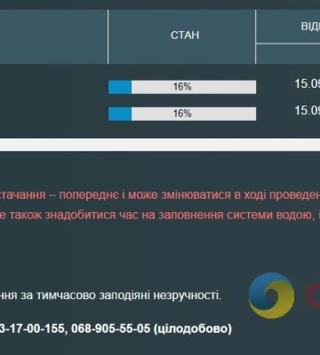 Мешканці двох одеських вулиць залишились без води