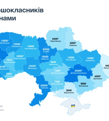 Сумщина в числі регіонів з рекордно низькою кількістю першокласників