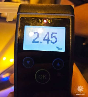 За вихідні у Харкові виявили 56 п’яних водіїв
