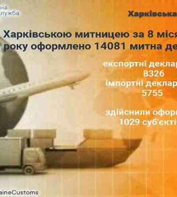 Харьковские таможенники за 8 месяцев оформили более 14 тысяч таможенных деклараций
