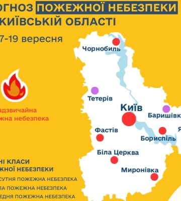 На Київщині оголошено надзвичайну пожежну небезпеку – Укргідрометцентр