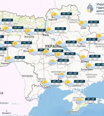 Погода в Україні: переважно без опадів