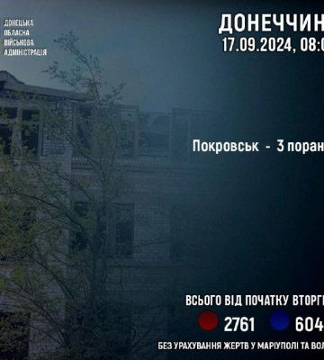 Армия РФ обстреляла Покровск, ранены трое мирных жителей