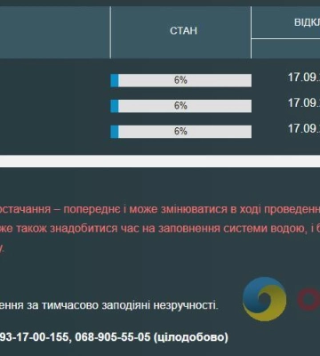 Мешканці трьох одеських вулиць залишилися без води