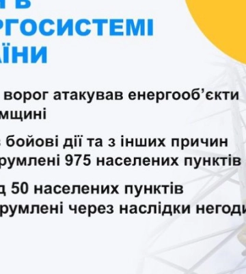 Унаслідок ворожих ударів знеструмлені Суми і частина Сумської та Чернігівської областей