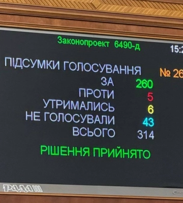 Рада прийняла закон про реформу митниці