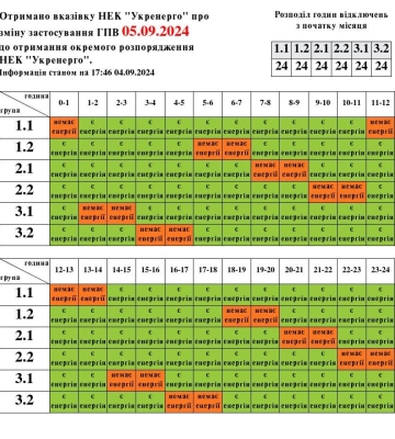 Графік відключення світла у Львові 5 вересня